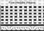 Dutch Woven Wire Cloth--Five-Heddle Dutch Weave,Woven Wire Mesh,Woven Wire Cloth